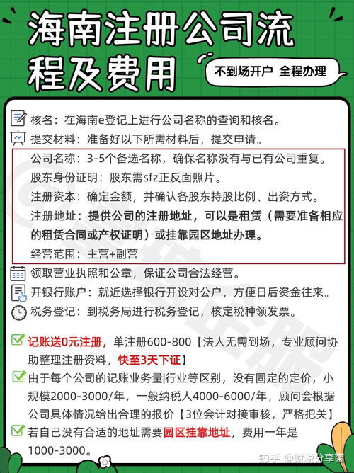 海南注册公司的详细流程 新手老板必看