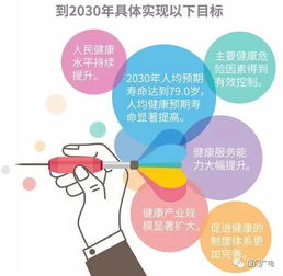 健康中国2030 每一条都与你我有关 厦门健康发展的这些事儿你一定要知道...